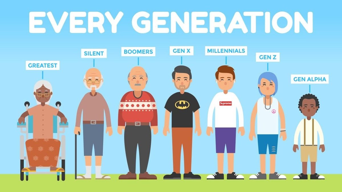 How Long Does A Generation Last? Defining Family And Social